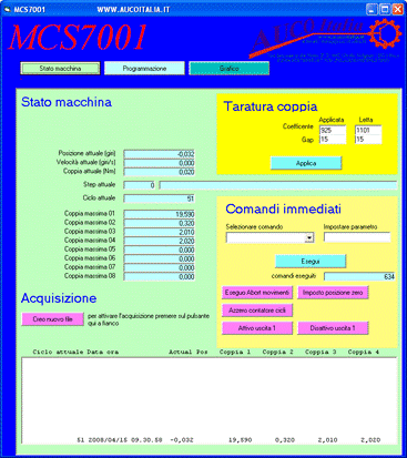 Stato macchina